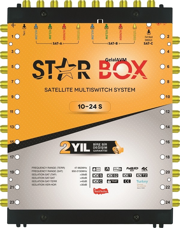 Göstereceğim şüpheliyim premedikasyon  Starbox 10/24 Sonlu & Kaskat Multiswitch Uydu Santrali - Kılıç Elektronik -  Led Tv Panel Ledleri Elektronik Yedek Parça Uydu Sistemleri